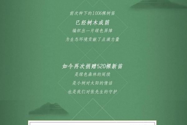 大林木命的人格魅力与色彩喜好探秘:为什么绿色是他们的幸运色? 大林木命的人格魅力与色彩喜好探秘:为什么绿色是他们的幸运色?