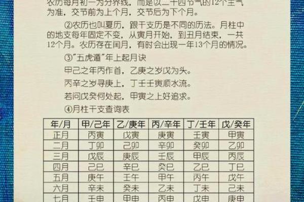 揭秘命理中的绝子绝孙真相:命运的奥秘与人生的选择 揭秘命理中的绝子绝孙真相:命运的奥秘与人生的选择