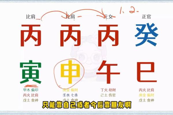 八字命理中的“没格”命解析:命运的另一种可能性 八字命理中的“没格”命解析:命运的另一种可能性