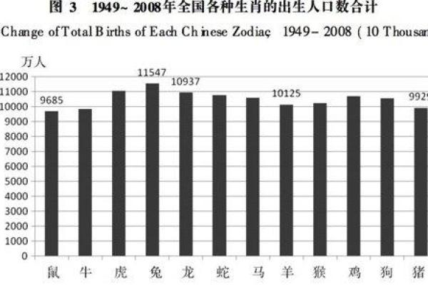 1992年出生的羊:命运与性格的深度解析 1992年出生的羊:命运与性格的深度解析