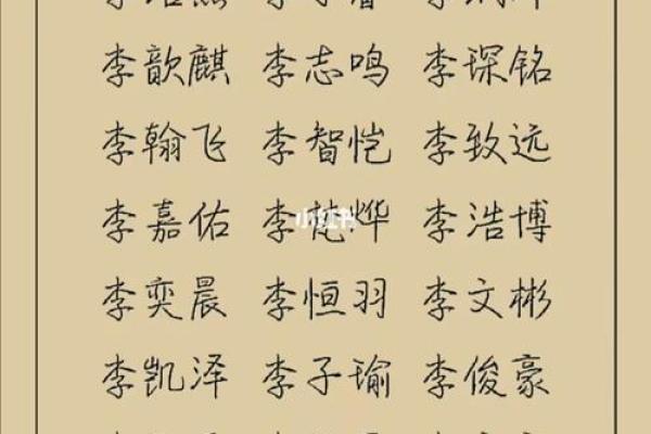 根据生肖解析命格,选出最合适的男孩名字! 根据生肖解析命格,选出最合适的男孩名字!