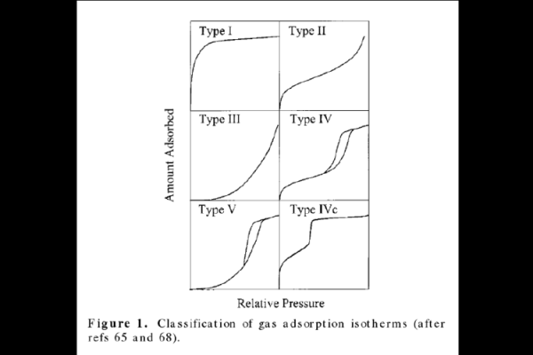 探秘东四命震卦的深刻含义与生活应用 探秘东四命震卦的深刻含义与生活应用