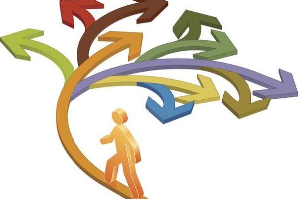 2022年:变化与挑战交织的命运之年,这一年我们如何应对? 2022年:变化与挑战交织的命运之年,这一年我们如何应对?