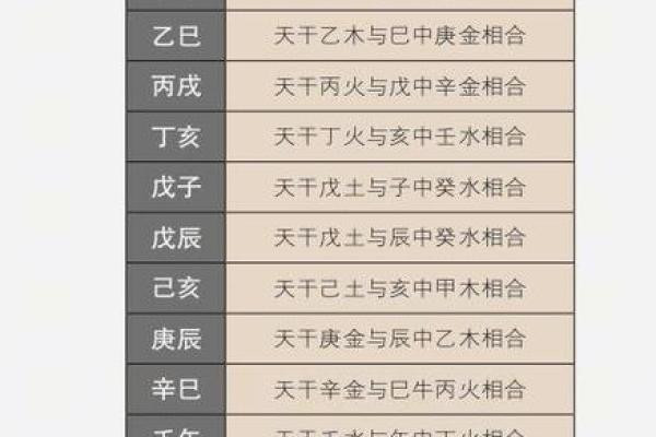 揭秘:女命重4两3,命理中的独特含义与生活启示 揭秘:女命重4两3,命理中的独特含义与生活启示