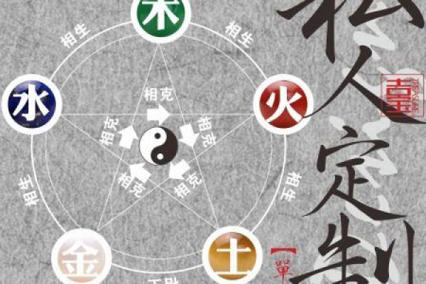 1956年鼠年命运探秘:从五行看人生航向 1956年鼠年命运探秘:从五行看人生航向