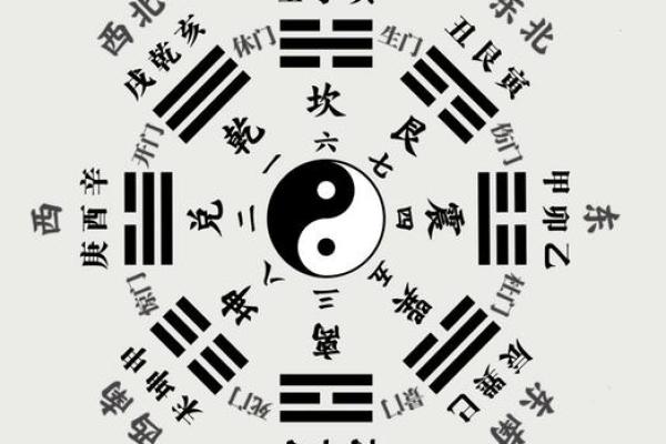 探寻命理的奥秘:甲戌丙子癸未乙卯的命运解析与生活智慧 探寻命理的奥秘:甲戌丙子癸未乙卯的命运解析与生活智慧