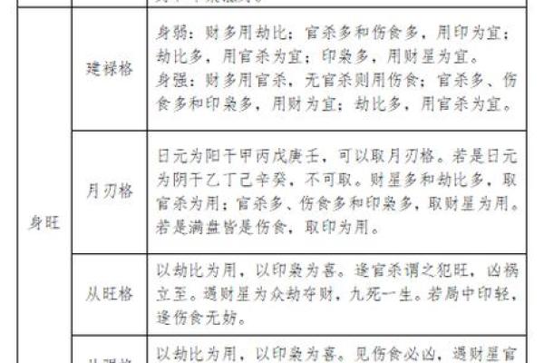 命理启示:北斗星与动物的神秘联系 命理启示:北斗星与动物的神秘联系