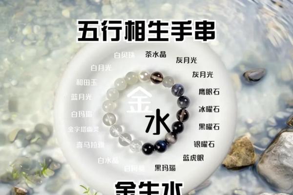 探索孩子命运的奥秘:五行八字的智慧与启示 探索孩子命运的奥秘:五行八字的智慧与启示