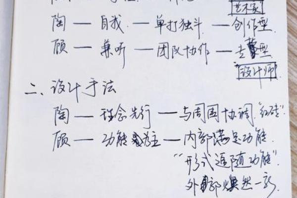 观音命沙僧的困惑:神话故事中的角色与反思 观音命沙僧的困惑:神话故事中的角色与反思