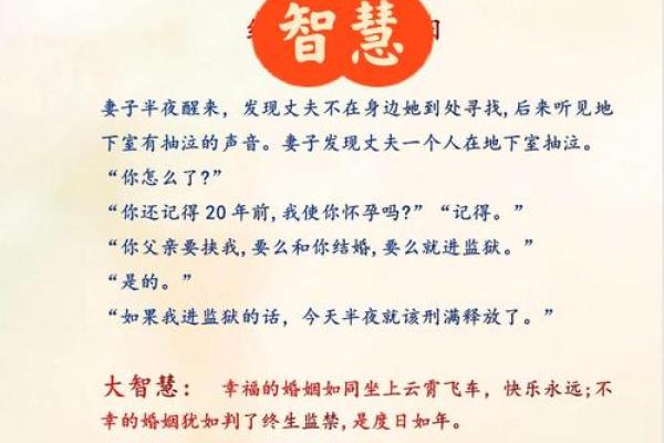 嫁给这种男人,命格未来如何?探秘不同婚姻的智慧与命运! 嫁给这种男人,命格未来如何?探秘不同婚姻的智慧与命运!