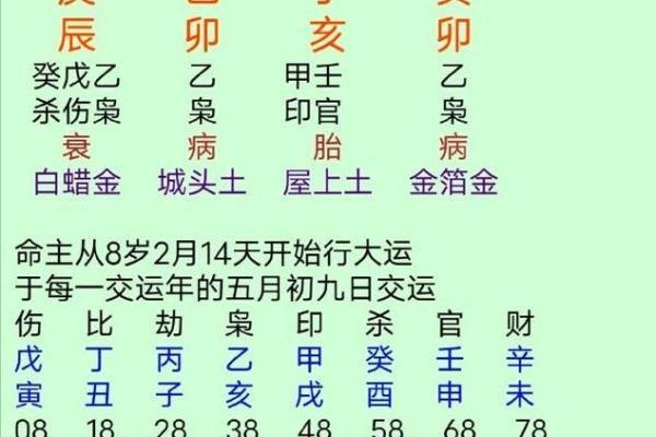 古代女性命运的最佳选择:从五行看命理之道 古代女性命运的最佳选择:从五行看命理之道