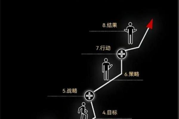 种树补命理,助你人生如林般繁茂! 种树补命理,助你人生如林般繁茂!