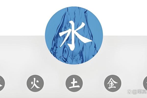 水命起名的独特讲究与深刻含义 水命起名的独特讲究与深刻含义