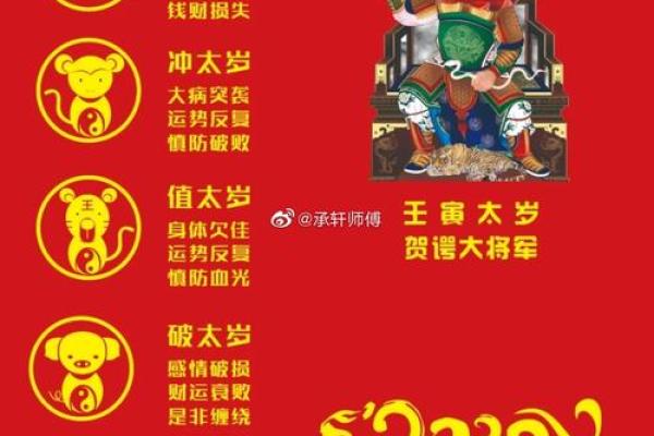 虎年宝宝的命理解析:属什么命最合适? 虎年宝宝的命理解析:属什么命最合适?