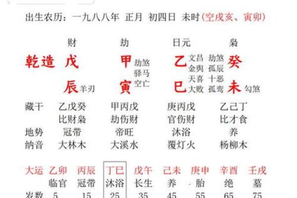 揭秘木命之人的命名禁忌,助你找到最合适的名字! 揭秘木命之人的命名禁忌,助你找到最合适的名字!