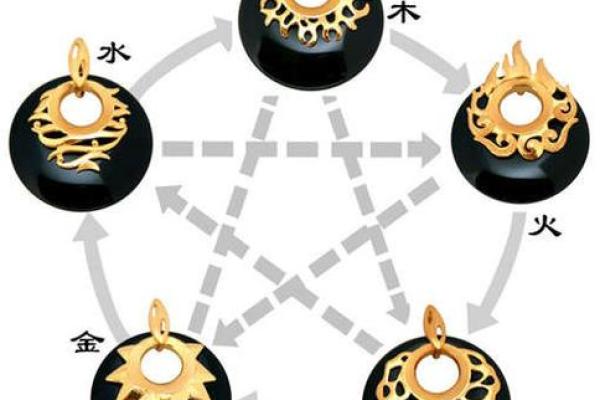 宝宝火命的五行解析与养育指南 宝宝火命的五行解析与养育指南