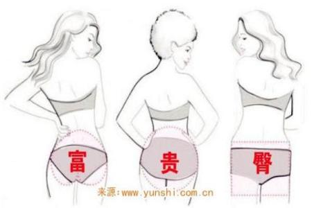 富贵命的女人长相特征，揭示运势与魅力的秘密