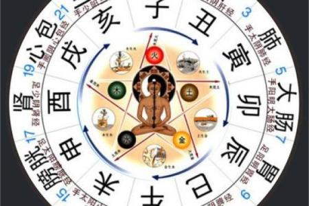 上午出生的宝宝命理解析：性格与命运的奇妙联系