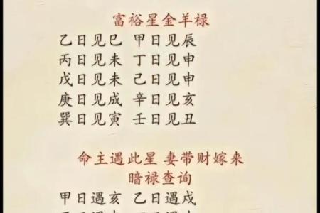 己丑年出生的人命理解析：你的命运与性格特征