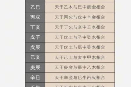 揭秘：女命重4两3，命理中的独特含义与生活启示