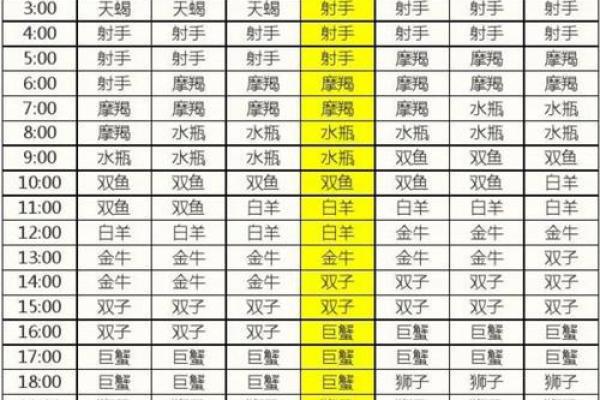 揭秘命格与财运:哪些命格的人财运亨通? 揭秘命格与财运:哪些命格的人财运亨通?