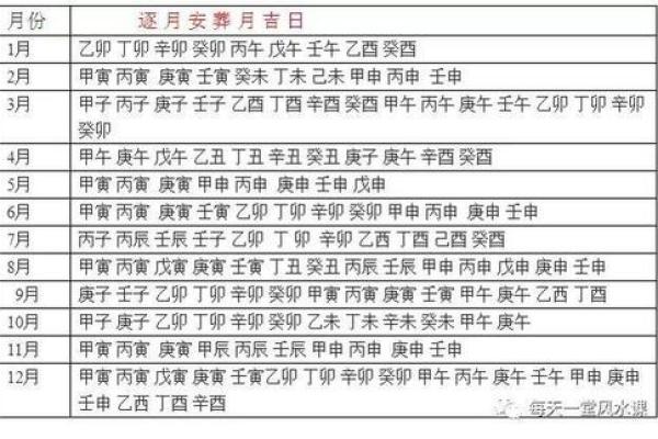 探索壬寅乙巳丙戌丁酉五行命理的奥秘与人生之路 探索壬寅乙巳丙戌丁酉五行命理的奥秘与人生之路