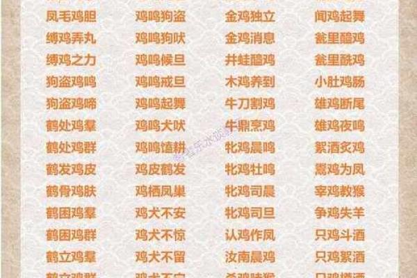 深入探讨：根据生肖与命理解读的成语大全集