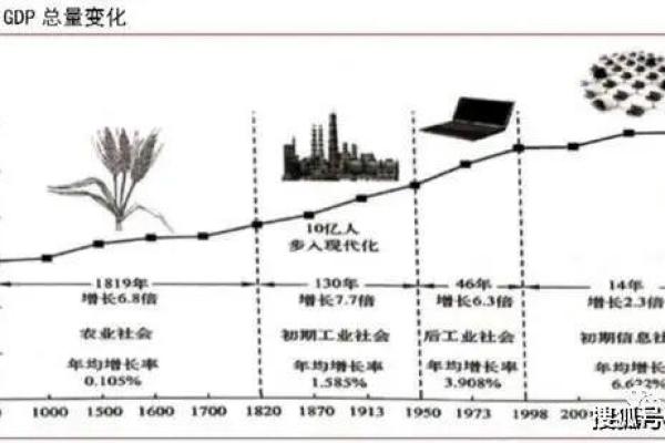 大王金命的职业选择:适合的行业与发展机会分析 大王金命的职业选择:适合的行业与发展机会分析