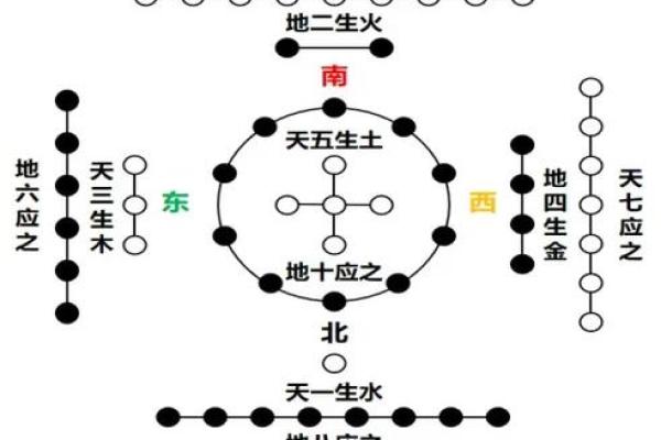 好斗命理:探索八字中那些充满斗志的命格! 好斗命理:探索八字中那些充满斗志的命格!