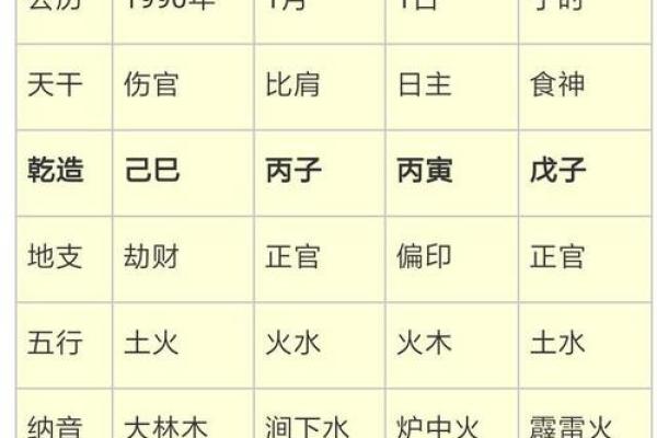 揭开命理之谜:二命与零命的深刻区别 揭开命理之谜:二命与零命的深刻区别