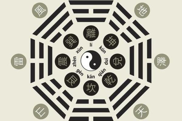 命理解析:大凶命格的深层含义与化解之道 命理解析:大凶命格的深层含义与化解之道