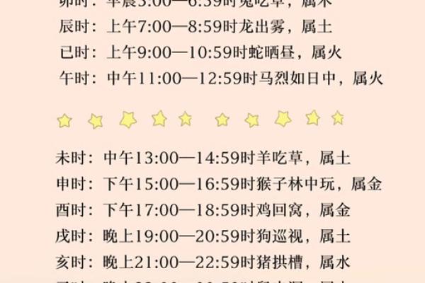 揭密2018属狗卯时的命运:生肖与时辰的奥秘解析 揭密2018属狗卯时的命运:生肖与时辰的奥秘解析