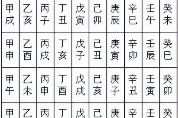 甲寅与甲申命理解析:运势、性格与人生轨迹的深度剖析 甲寅与甲申命理解析:运势、性格与人生轨迹的深度剖析