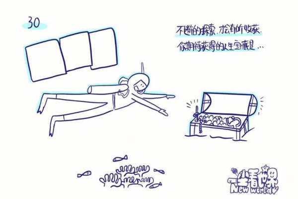 半夜子时出生的人命运解析:潜力与挑战并存的人生旅程 半夜子时出生的人命运解析:潜力与挑战并存的人生旅程