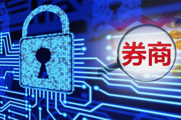 火命与券商选择:投资火元素的最佳搭档 火命与券商选择:投资火元素的最佳搭档