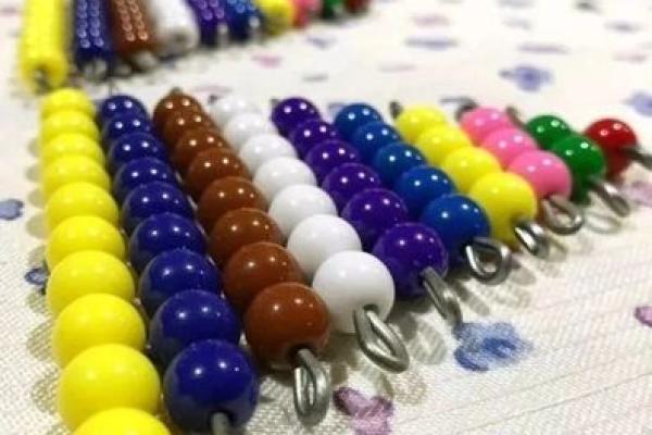 火命者的彩色手链:找到适合你的颜色之旅 火命者的彩色手链:找到适合你的颜色之旅