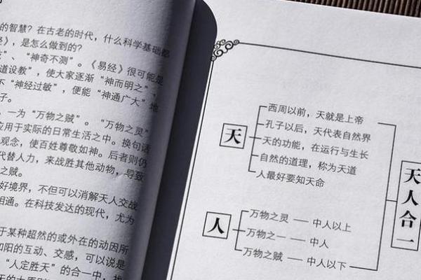 命格不凡:探索命运与人生的奥秘 命格不凡:探索命运与人生的奥秘