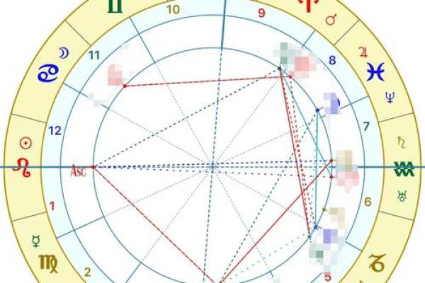 揭秘命主星8宫的神秘力量与人生影响 揭秘命主星8宫的神秘力量与人生影响