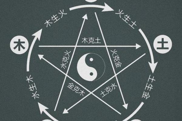 探索几格命:揭示个人性格与命运的神秘联系 探索几格命:揭示个人性格与命运的神秘联系