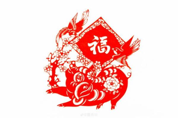 2008年猪年,命运之猪:探究其背后的深意与运势 2008年猪年,命运之猪:探究其背后的深意与运势