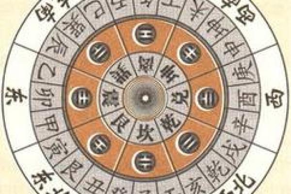 探索1976年龙土命的五行之路,揭示命运的奥秘与人生的选择 探索1976年龙土命的五行之路,揭示命运的奥秘与人生的选择