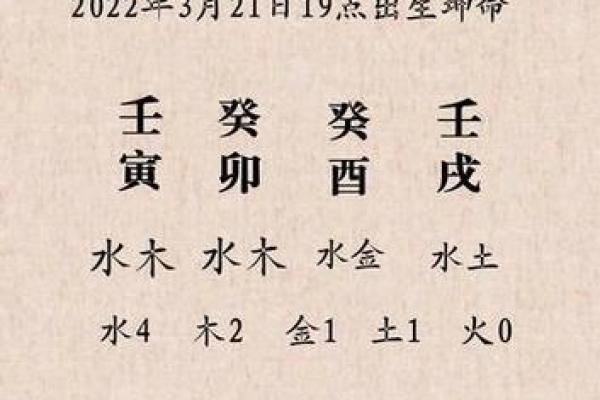 命理五行缺火的命格解析与调和之道 命理五行缺火的命格解析与调和之道