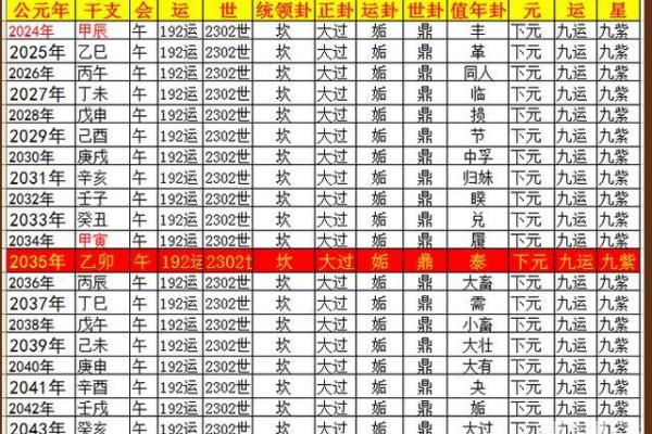 2031年属猪命运解析:从五行看人生机遇与挑战 2031年属猪命运解析:从五行看人生机遇与挑战