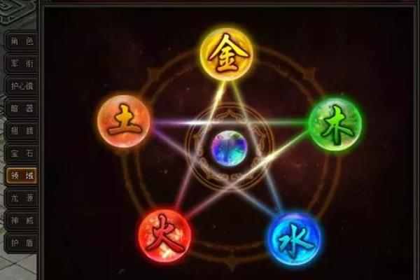 2011年属龙者的命运解析:五行与人生的密切联系 2011年属龙者的命运解析:五行与人生的密切联系