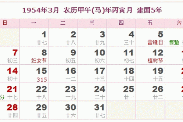 命理探秘:阴历阳历的选择与人生轨迹的关系 命理探秘:阴历阳历的选择与人生轨迹的关系