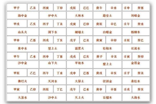 土命人士适合的色彩与佩戴禁忌的深度解析 土命人士适合的色彩与佩戴禁忌的深度解析