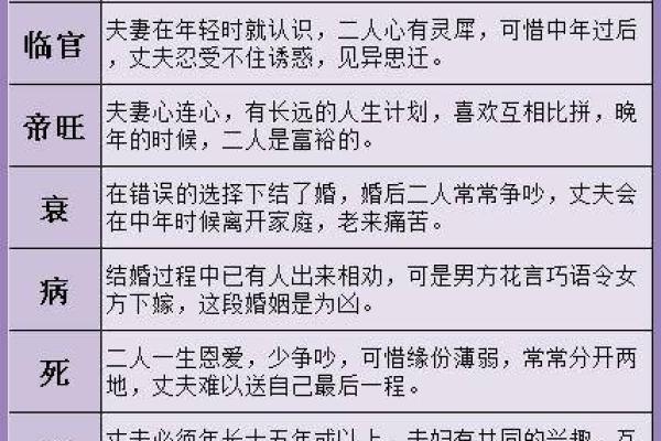 探寻1988年农历命运:如何理解和提升你的命运轨迹 探寻1988年农历命运:如何理解和提升你的命运轨迹