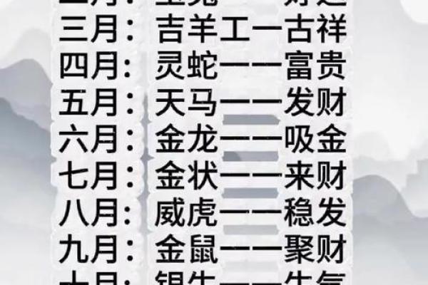 揭秘金龙命与属相的完美配对,让你的命运更加辉煌! 揭秘金龙命与属相的完美配对,让你的命运更加辉煌!