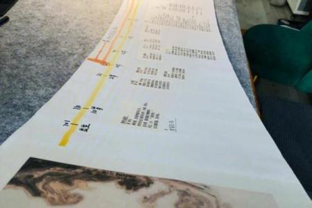 命运如何决定一个人的人生轨迹？探讨命理与成就的关系