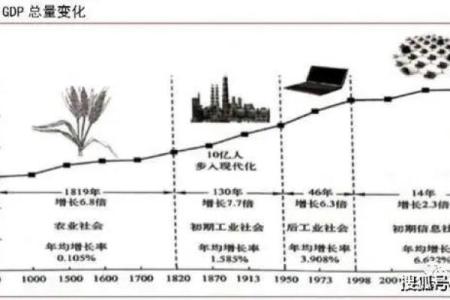 大王金命的职业选择：适合的行业与发展机会分析